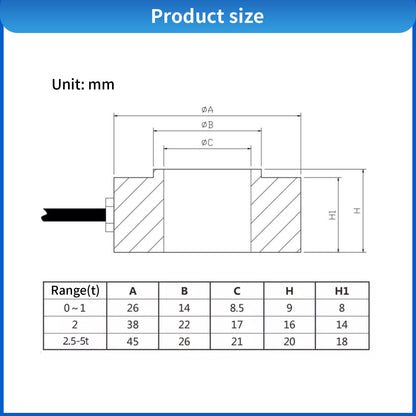 Load Cell Sensor withTransmitter Amplifier Display,Test Compression Force Weight Pressure Sensor Output 0-5V 0-10V 4-20mA (5T with Amplifier)