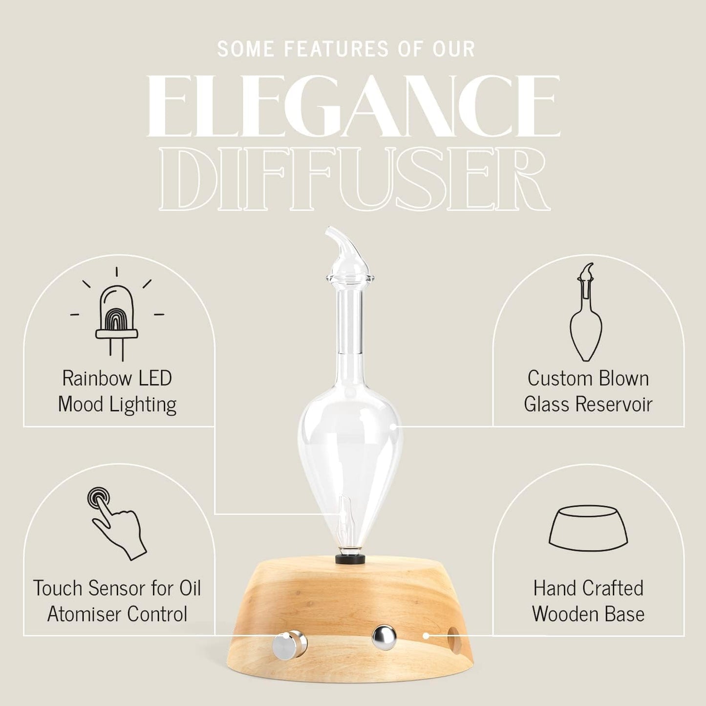 Organic Aromas Elegance Aromatherapy Diffuser for Essential Oil, Waterless Glass Nebulizer w/Auto-Off Switch, BPA Free - Lightwood