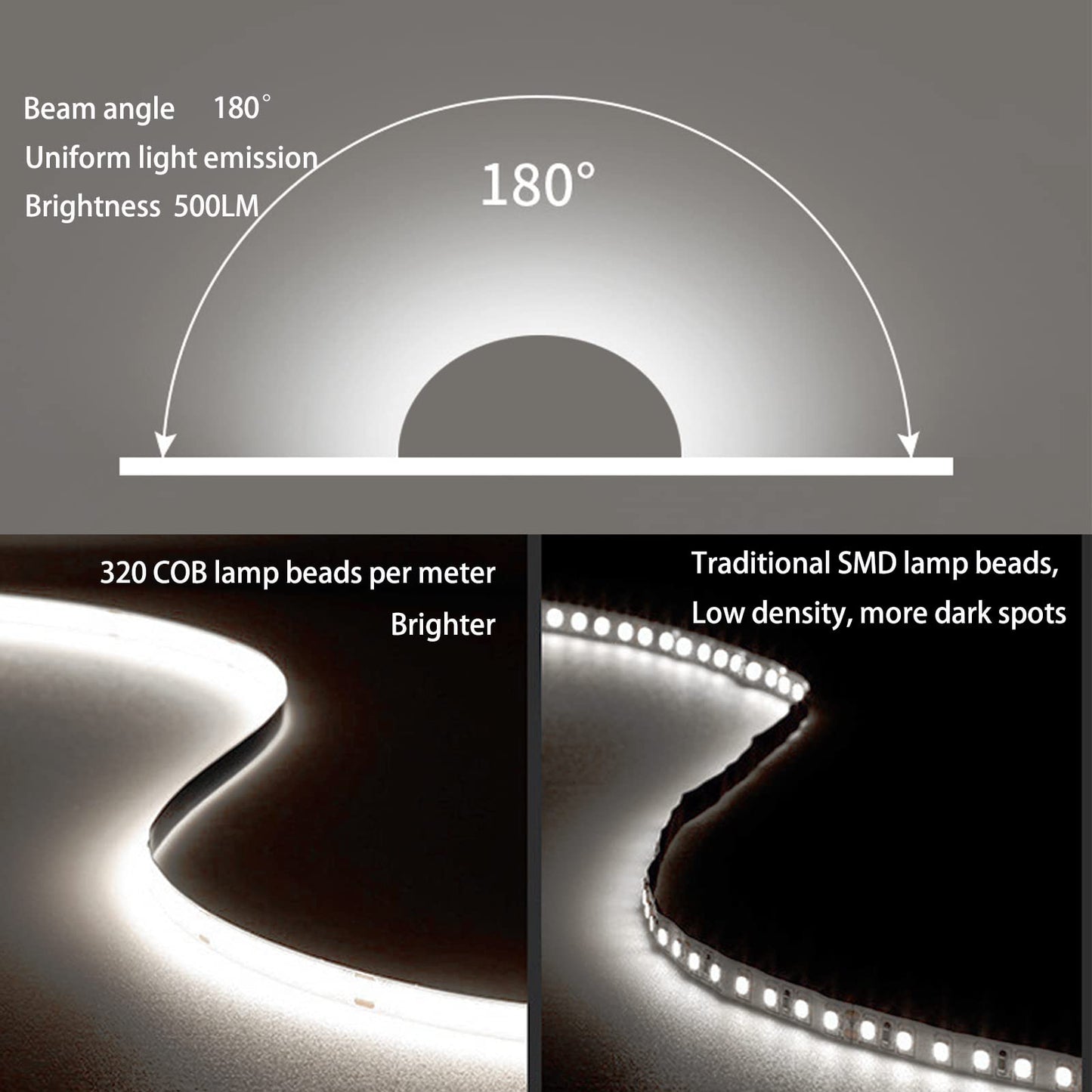 MDee】COB LED Strip Lights 4000K Nature White 16.4ft/5m USB Powered 5V Flexible LED Tape Lights with USB Connector CRI 90+ 800LM/m 320LEDs/m for Indoor and Outdoor Décor（4000K Nature White16.4ft/5m）