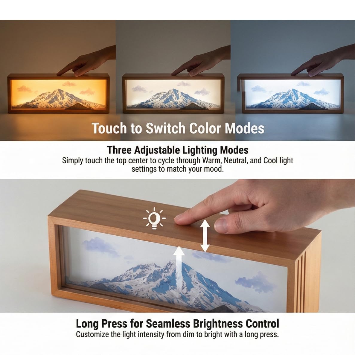 Homsewit Snowy Mount Rainie Led Light Box 3 Layers of Acrylic Light Box - Handmade Table Lamp for Room Decor - National Park Travel Signs Travel Gift