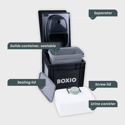 BOXIO TOILET PLUS: Starter-Set - Portable solution for car trips, boats, hunting or outdoor adventures. Europe's most-selling composting toilet. Compact size: 15.75" x 11.8" x 11"
