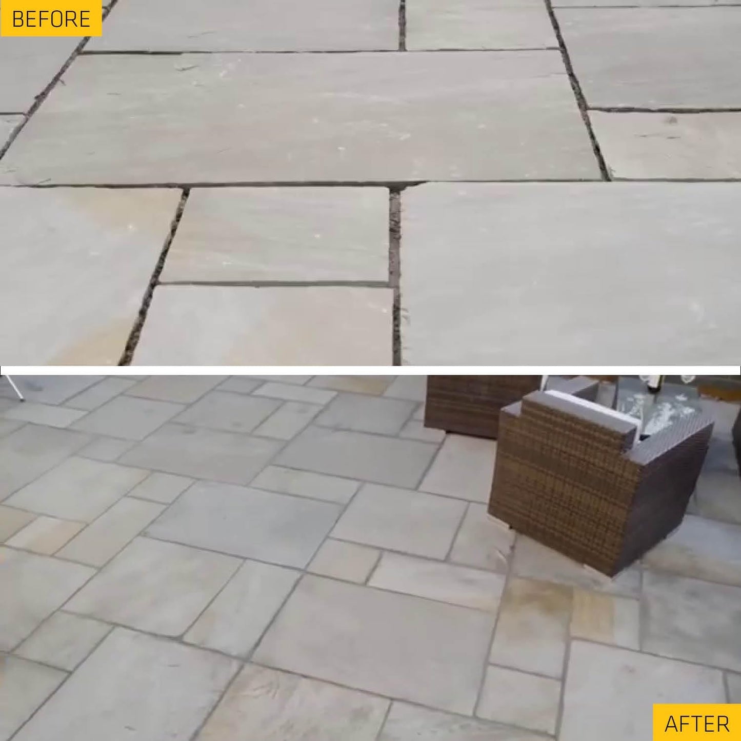 Sika – FastFix All Weather Self-Setting Paving Jointing Compound – Ready to Use – No Mixing Required - Deep Grey – 14kg – 20 sq. m