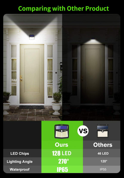 CLAONER Solar Lights Outdoor, Upgraded Motion Sensor Security Lights with 3 Modes IP65 Waterproof Durable Solar Powered Wall Lights 270° Lighting Angle for Yard Door Fence (4 Pack)