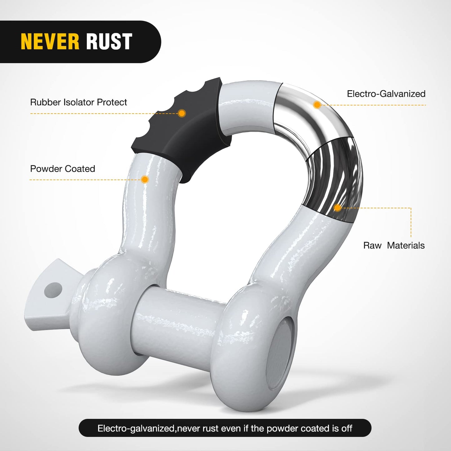 Nilight 2 Pack 3/4" D-Ring Shackle with 7/8" Screw Pin 41,887lbs Break Strength, Heavy Duty Off Road Recovery with Isolators Washers for Use with Tow Strap, Winch, Off-Road Jeep Truck Vehicle