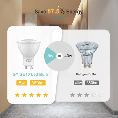 GY GU10 LED Light Sensor Lamp 6500K Cool White Bulbs, 5W 380lm Replaces 40W Bulb, Automatic On/Off, Beam Angle 120°, Not Dimmable, 2 PCS