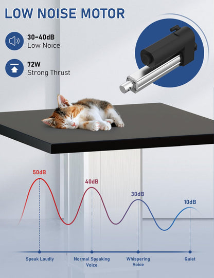 DIHOOL Electric Lifting Platform,600Lbs Capacity,16.54"- 28.35" Height Adjustable Table Leg