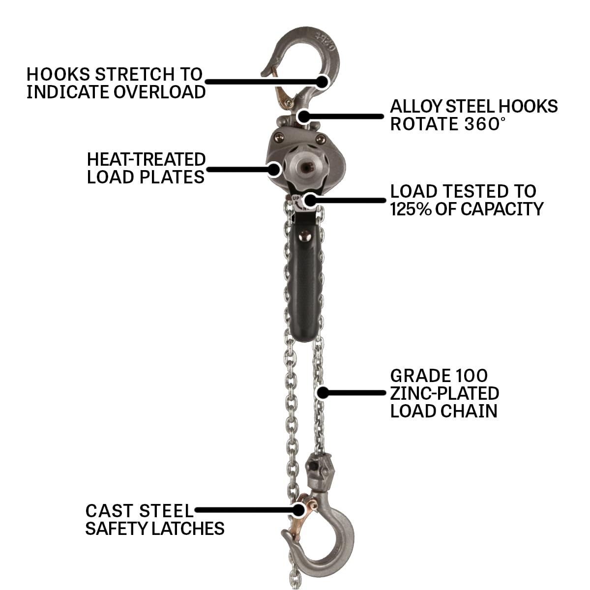 JET 1/2-Ton Compact Lever Hoist, 10' Lift (JLH-50-10)