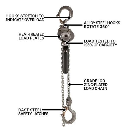 JET 1/2-Ton Compact Lever Hoist, 10' Lift (JLH-50-10)
