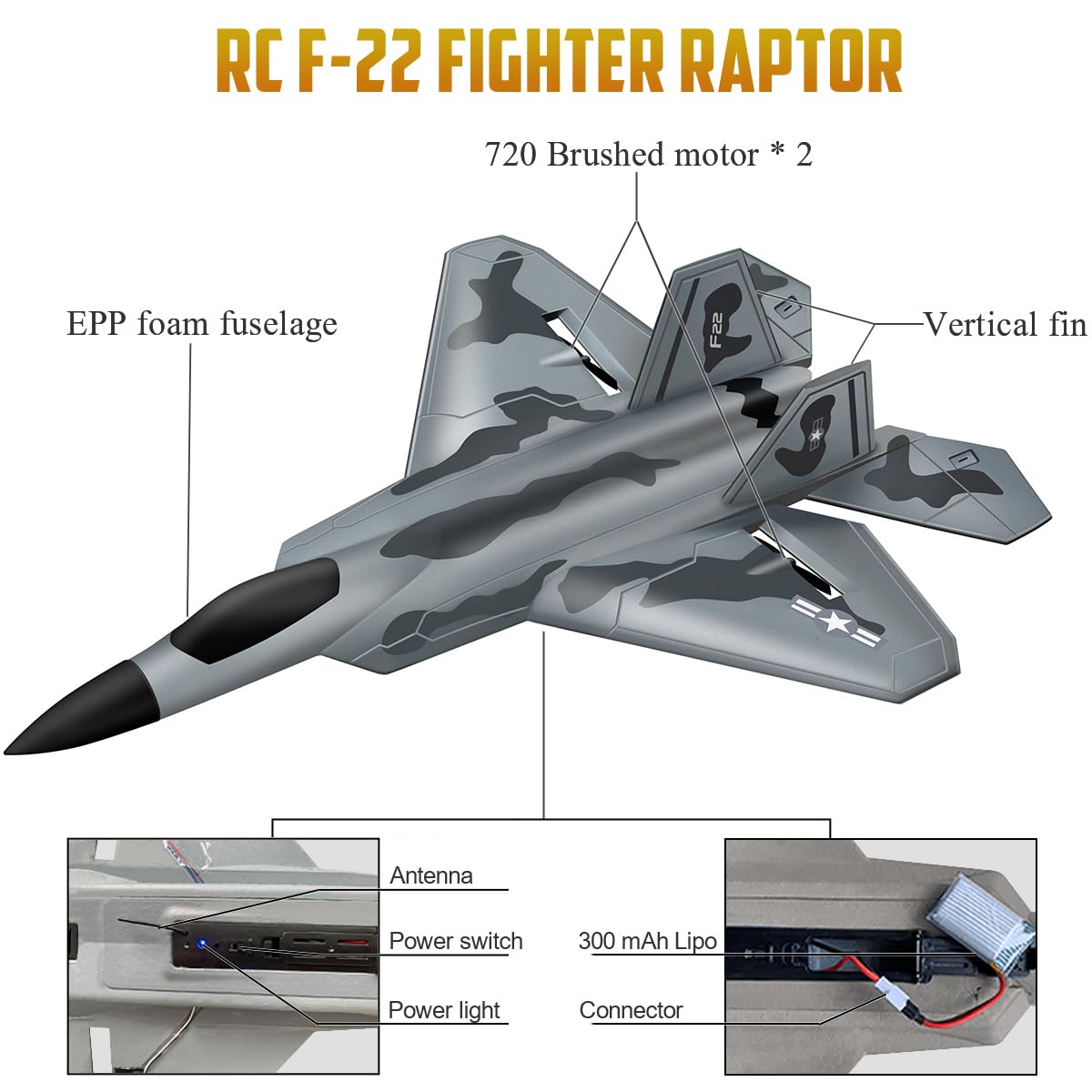 HAWK'S WORK 2 Channel Airplane, F-22 RC Plane Ready to Fly, 2.4 GHz Remote Control Airplane, Glider for Kids & Beginners