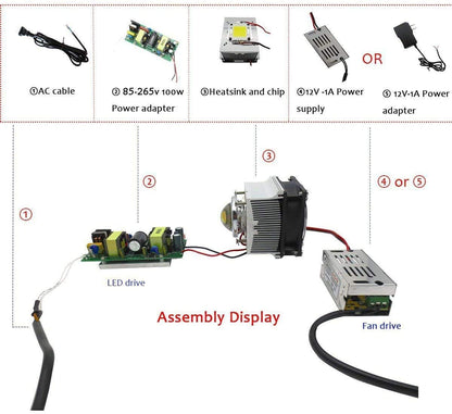 TX Aluminium Heatsink Cooling Fan+44mm Lens 60 Degree for 50W-100W LED Chip (3.11" L x 3.11" W x 29mm H, DIY Projector, Floodlight, Automobile Light, Plant Growth Light)