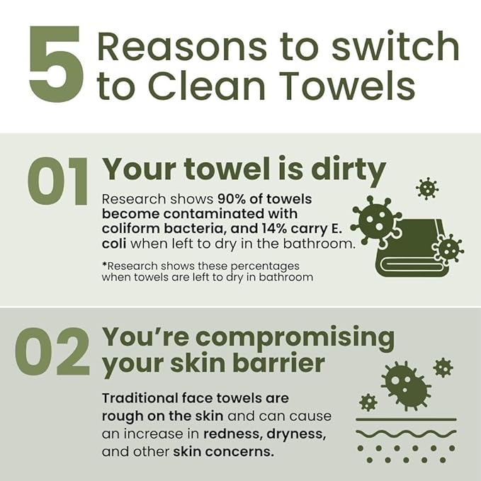 Clean Skin Club Bamboo Viscose Clean Towels® XL 100% USDA Biobased Face Towel