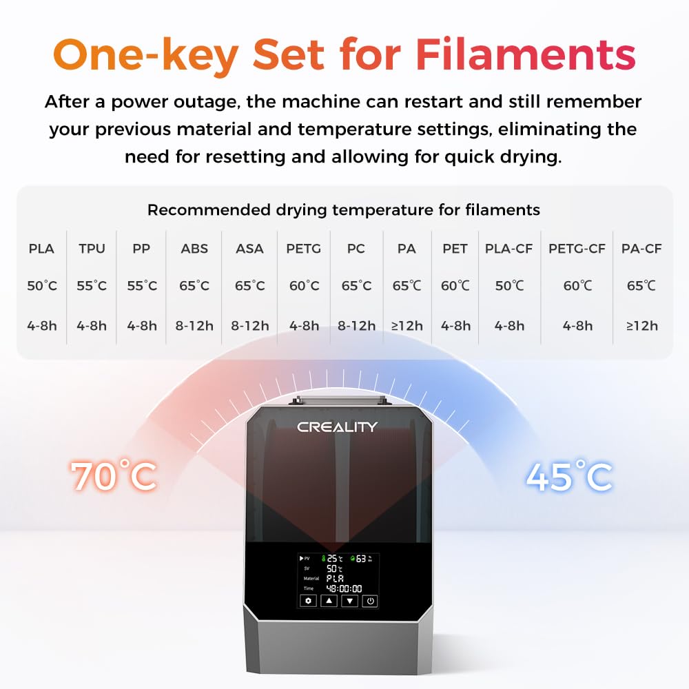 Creality Official Space PI Filament Dryer Plus, 3D Printer Filament Dryer Box with 360° Heating, 2 Rolls Upgraded Filament Dehumidifier for 1.75mm/2.85mm One-Key Setting Support PLA ABS PETG TPU