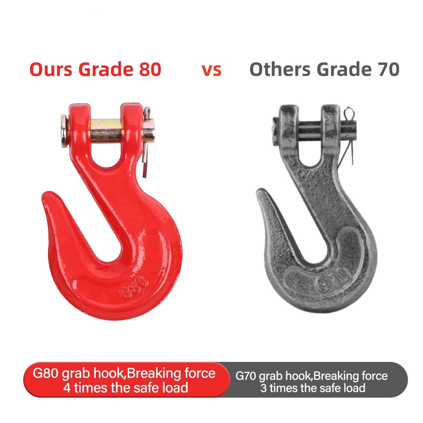 Lechansen 1/2'' G80 Clevis Grab Hook,10 Pack Grade 80 Chain Hooks 1/2 Inch Heavy Duty, 12,000 Lbs Working Load Limit Tow Hooks Transport Chain Hooks for G80 Binder and Chains - Red