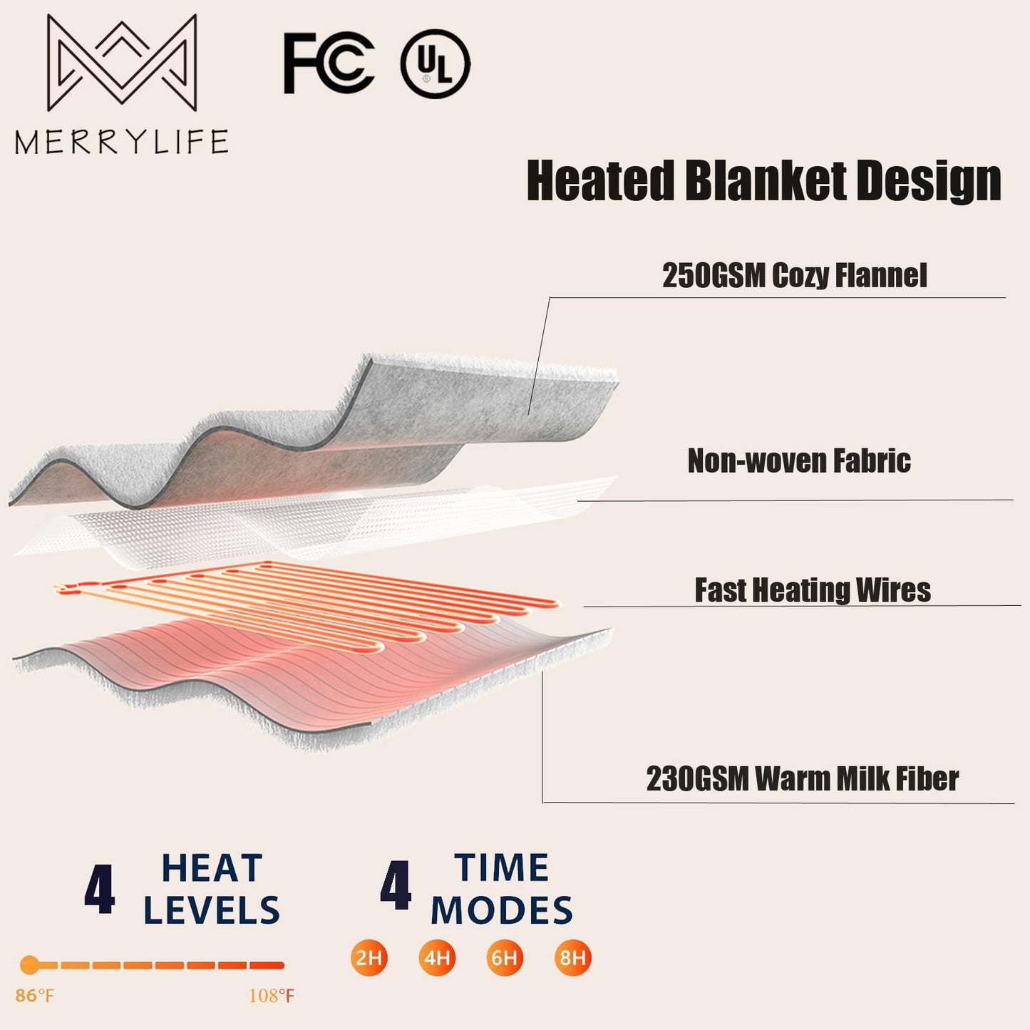 MERRYLIFE Heated Blanket Cozy Soft Electric Blanket with 4 Heating Levels&8 Hours Auto Off Overheat Protection Machine Washable UL&FCC Certification Use for Home Couch (Cheetah,50" 60")
