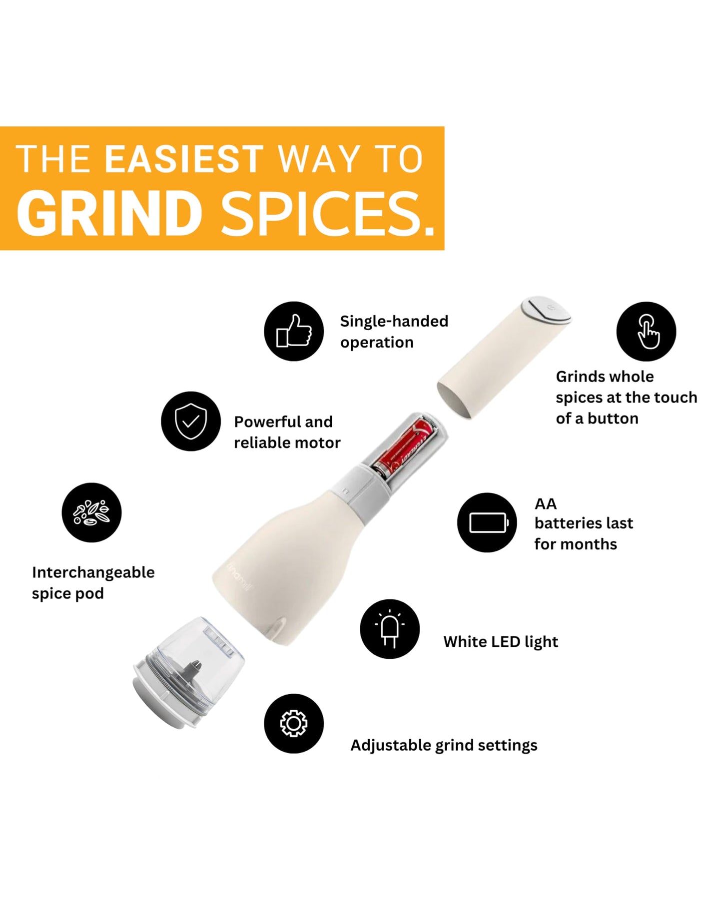 FinaMill Classic Battery Spice Mill – Battery Operated Salt and Pepper Grinder Set, Includes 2 Interchangeable Spice Pods, Adjustable Coarseness, LED Light, Home and Kitchen Gift Set for Father's Day