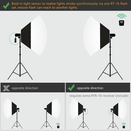 Godox Studio Flash Kit for Photography, 600W Studio Strobe Light Set with Bowens Mount, 2.4G X System MS300 Monolights, Flash Trigger, Softbox, Tripod Stands, Reflector Storage Bag, Umbrella