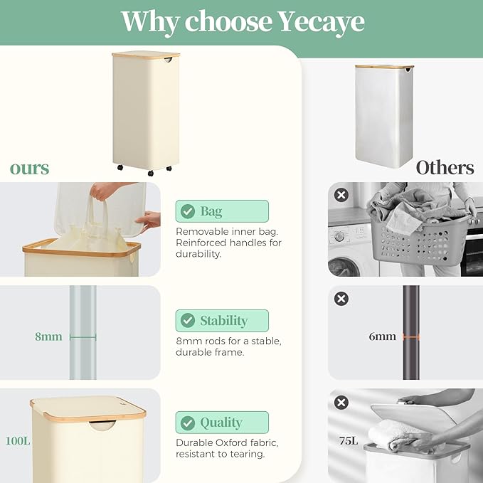 Yecaye 100L Large Capacity Laundry Hamper – Foldable Rolling Laundry Basket