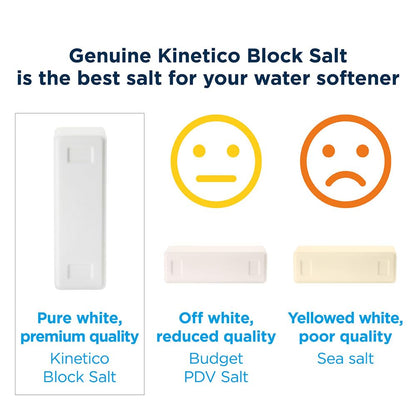 Kinetico Block Salt for Water Softeners - Genuine Kinetico Product - Delivers Superior Performance - 3 packs with 6 salt blocks in total