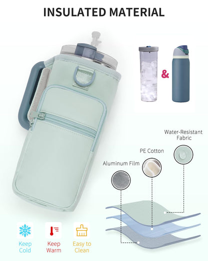 sportsnew Magnetic Gym Bag for Women Men, Crossbody Insulated Cup Sleeve Water Bottle Carrier Holder with Strap for 40oz Tumbler with Handle, 4 Built-in Magnets Small Gym Bag for Workout, Walking