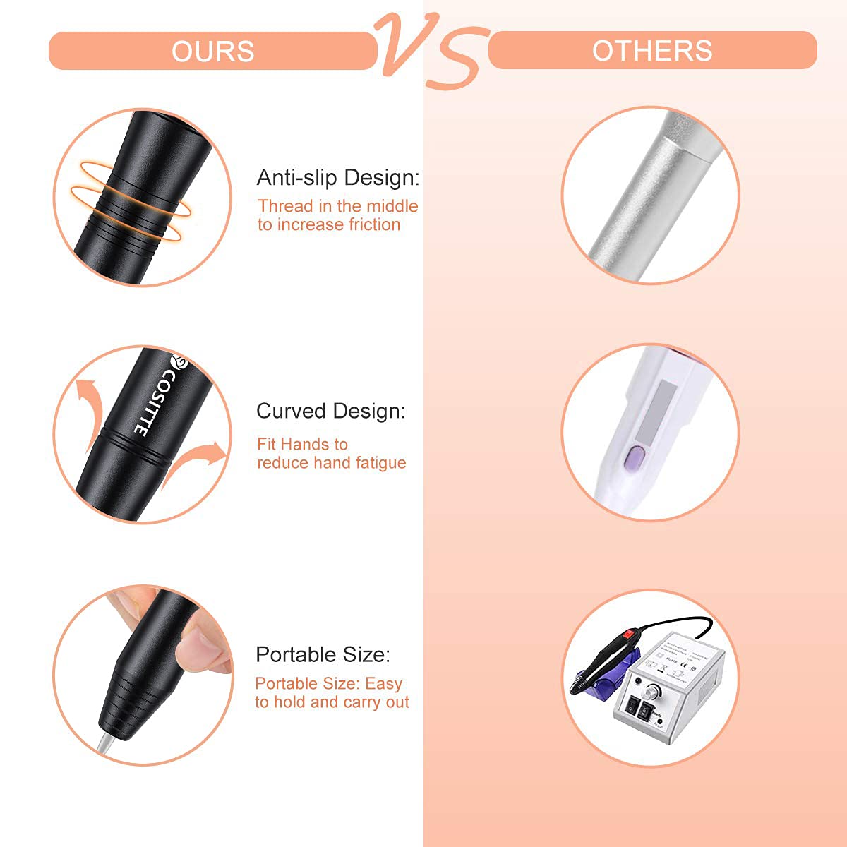 Electric Nail Drill,USB Electric Nail Drill Machine for Acrylic Nail Kit,Portable Electric Nail File Polishing Tool Manicure Pedicure Kit Efile Nail Supplies for Home Salon,Pink