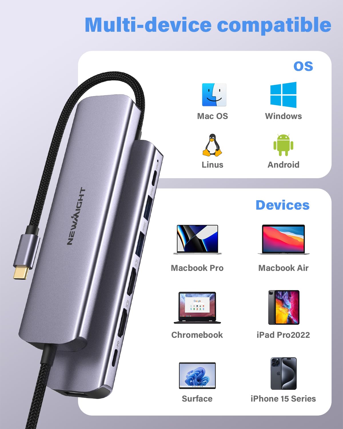 Newmight 7 in 1 USB C Docking Station - Dual Monitor with 2 HDMI, 3 USB 3.0, 100W PD, Compatible with Dell, HP, MacBook Pro Air, iPhone 15 Series