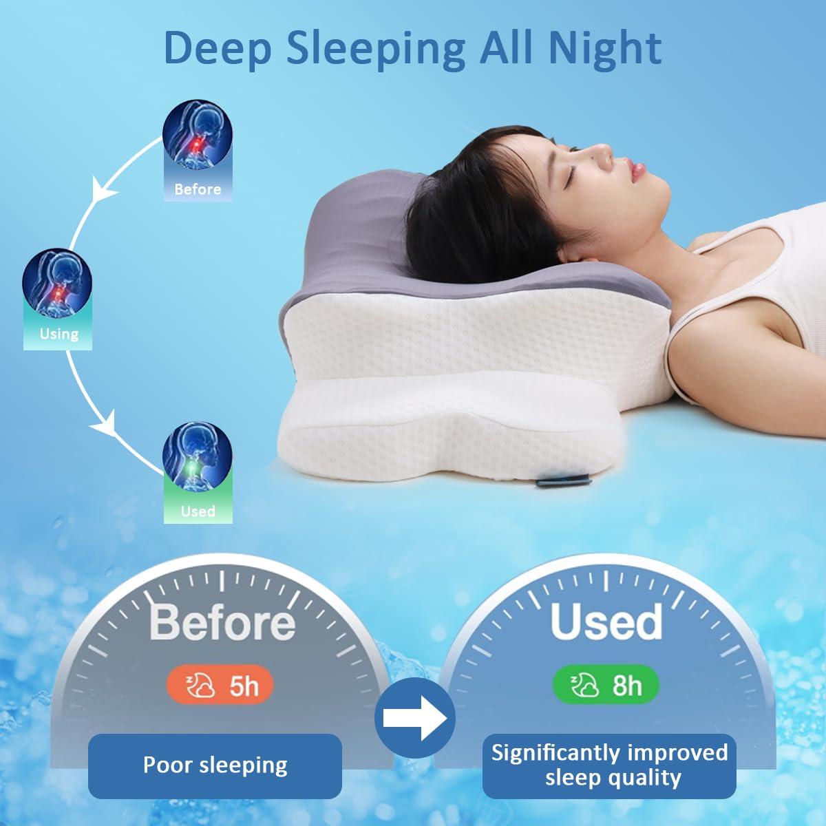 Topmener Cervical Memory Foam Pillow Ergonomic Orthopedic Butterfly Shape Bed Pillow Neck Support Sleeping Pillow with Wider Armrest, Cool Cover and Adjustable Height for Side Back& Stomache Sleepers