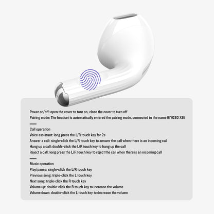 Biyoso 5.4 Earbuds Bluetooth Earphone, Dul-Channel with USB-C Charging Case HiFi Stereo, Sound in-Ear Earphones, Touch Control Ear Auto Pairing Headphones for Apple AirPods