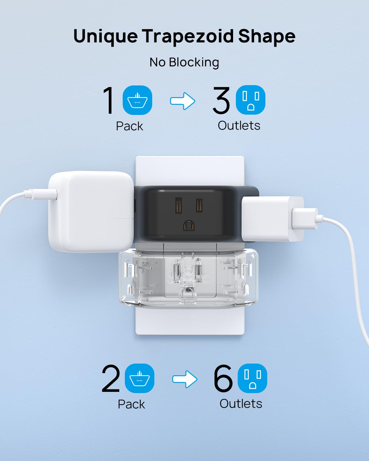 TROND Multi Plug Outlet Extender 2 Pack - Electrical Wall Splitter, 3 Way Angled Wall Outlet Adapter, Cruise Essentials, Small Multiple Plug Expander for Cruise Ship Home Office Dorm Room, White
