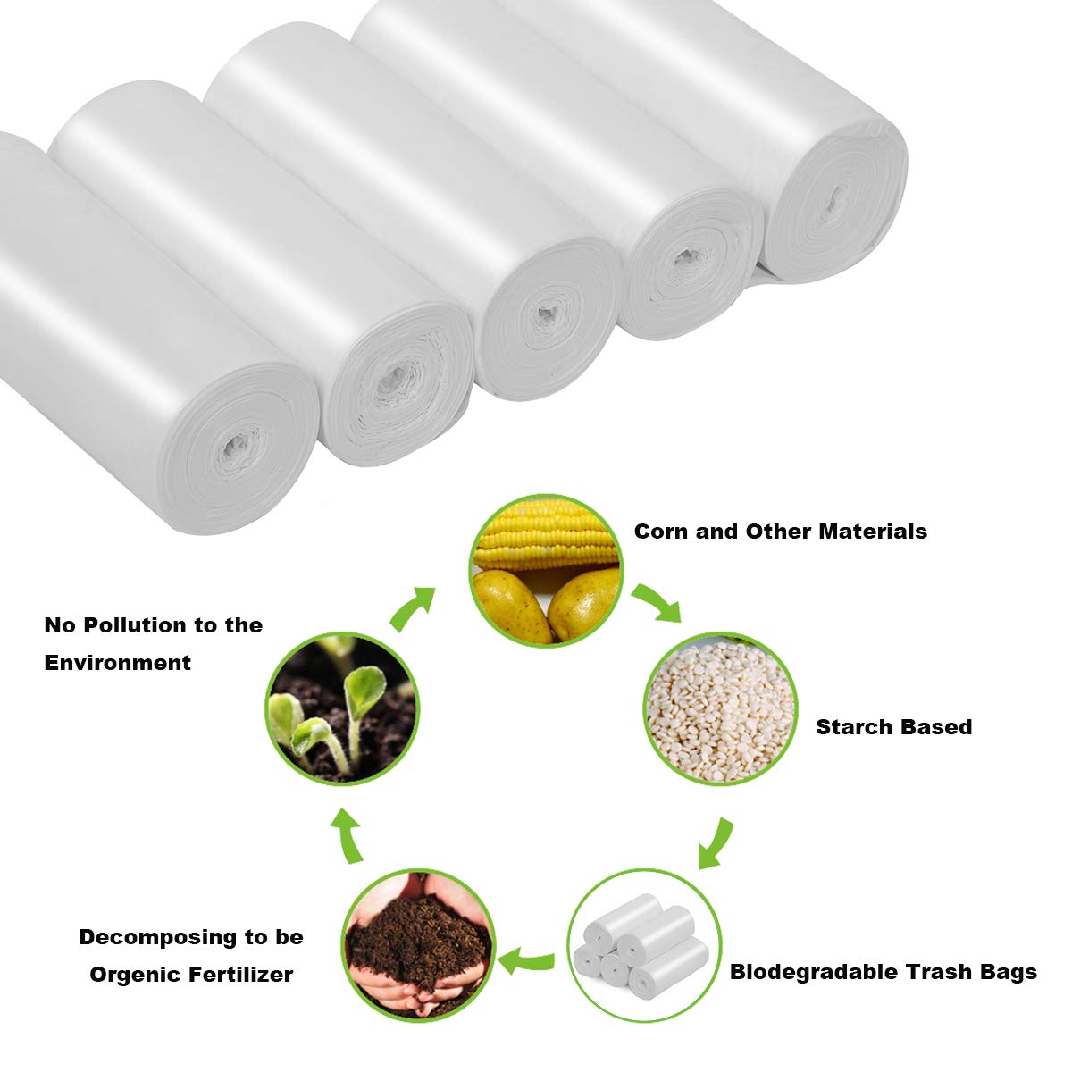 13-15 Gallon Biodegradable / Compostable Garbage Bags Recycling Unscented Tall Kitchen Trash Bags for Kitchen, Yard, Lawn,Office(75 Counts, White)