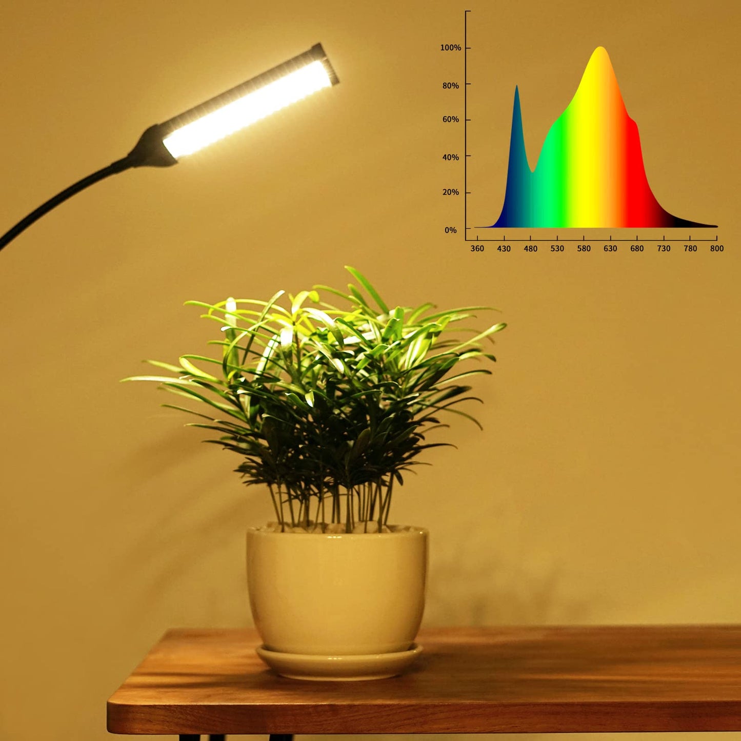 Grow Lights for Indoor Plants, Aukphie Full Spectrum led Grow Light with Stand, Auto On/Off Timing 3/6/9/12/15/18H & 10 Brightness Levels.