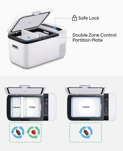 ICECO GO20 21 Quart/20 Liter Dual Zone 12 Volt Refrigerator, Portable Refrigerator with Secop Compressor, Electric Cooler, DC & AC, 0℉ - 50℉, Compressor Cooler for Outdoor, White