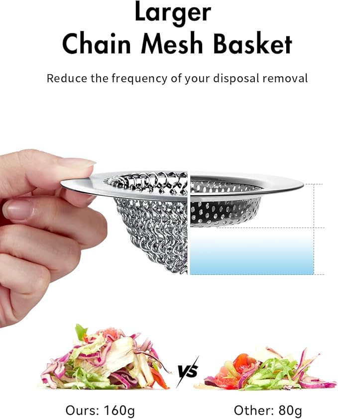 2Pack - Revolutionary Kitchen Sink Drain Strainer, Patented Reversible Kitchen