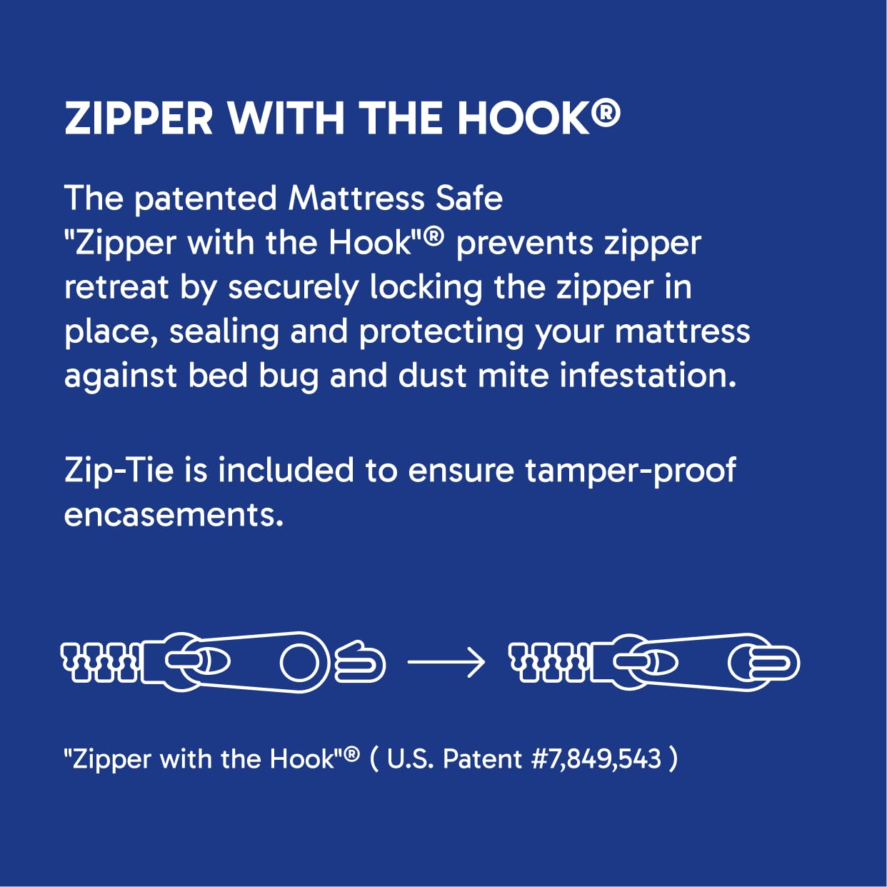 Mattress Safe® KleenCover® Ultimate Mattress Encasement- Queen, Fits 60x80 and 9-15"(D), Waterproof, Hypoallergenic, Certified Bed Bug Protection, Breathable, Protective Barrier from Stains