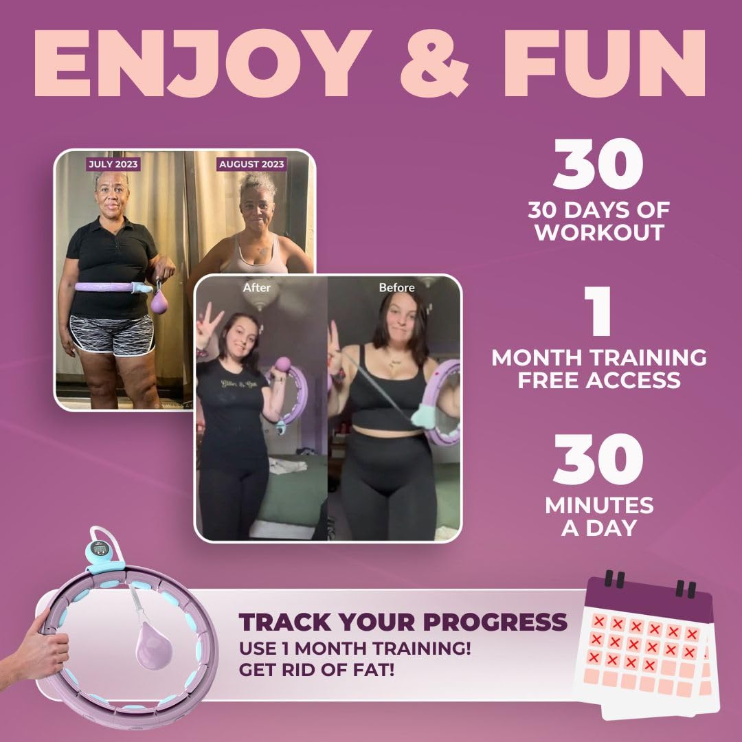 Swiss Activa+ S4.S XL Silent Hula Hoop |Improved XL Size, has 18 Comfort Links | Premium with Counter,Waist Size up to 69-126 cm |Infinity Hoop, Smart Weighted Hula Hoop for Women, Weight Hula Hoop.