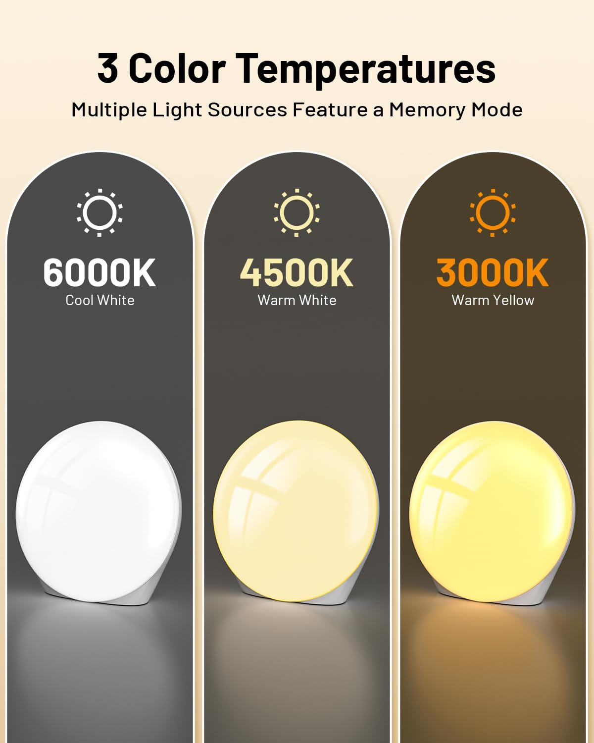 SUXIO Light Therapy Lamp - 10000 Lux Therapy Lights Lamp, 3 Timing & Mode Happy Lamp, Touch Control Sunlight Lamp with Memory Function, Portable Light Box Therapy Use As Lift Mood for Home,White