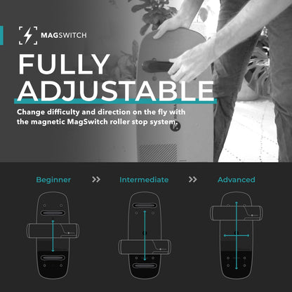 Revbalance 101 v2 - Balance Board Sports Trainer (Teal)