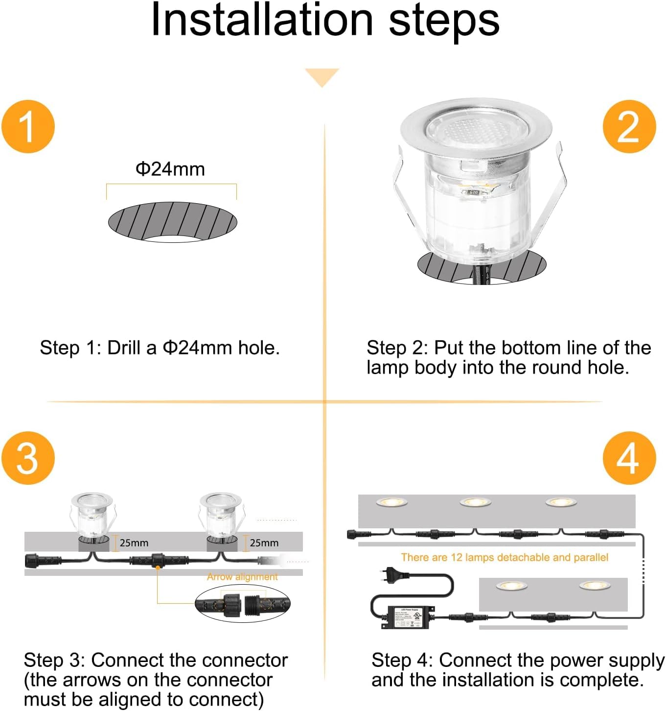 INDARUN Warm White Led Decking Lights Outdoor Waterproof IP67 Ø30MM 12V - Led Plinth Light Kits for Terrace/Patio/Path/Wall/Garden/Decoration, 10 Packs