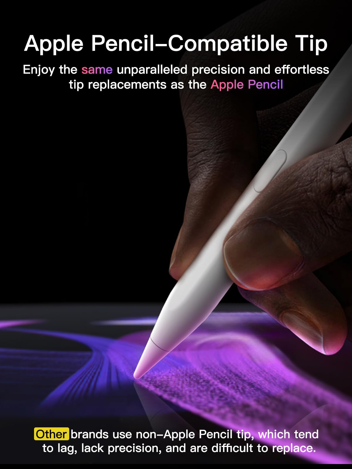 Stylus Pen for iPad (2018-2025), USB-C Fast Charging Pencil, Pixel-Perfect Tilt Sensitivity for Apple iPad 11/10/9/8/7/6/A16, ipad Mini 7/6/5, Air M3/M2 11"/13"/5/4/3, i-Pad Pro M4 13"/12.9″/11″