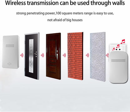Wireless Doorbell - Self-Powered Door Bells No Battery Required for Home, Push Button Plug-through Waterproof Cordless Door Chime, up to 1300ft Range with 38 Ringtone, 120dB Extra Loud Doorbells
