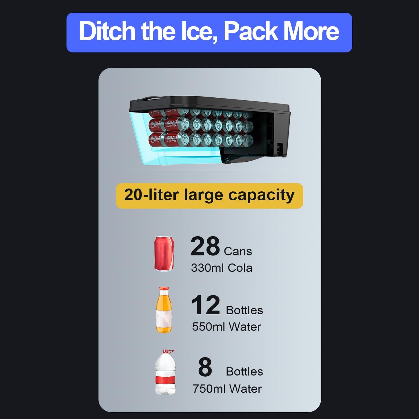 Car Refrigerator for Tesla Model Y 12V Fridge Cooler 2019-2025,21QT(20L) Car Freezer -4℉-50℉ for outdoor Travel/Camping/Home Use with Touch button control quality Compressor low Noise,Fast Cool.