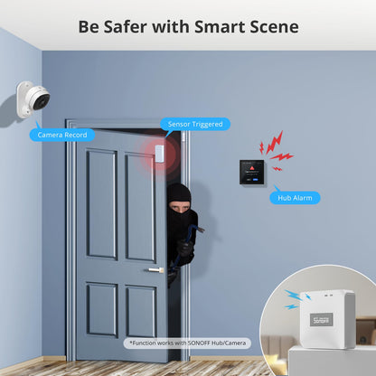SONOFF DW2 Wi-Fi Wireless Door Window Sensor,APP Alert for Home Automation Wireless Alarm Security System, Compatible with IFTTT, No Gateway Required.