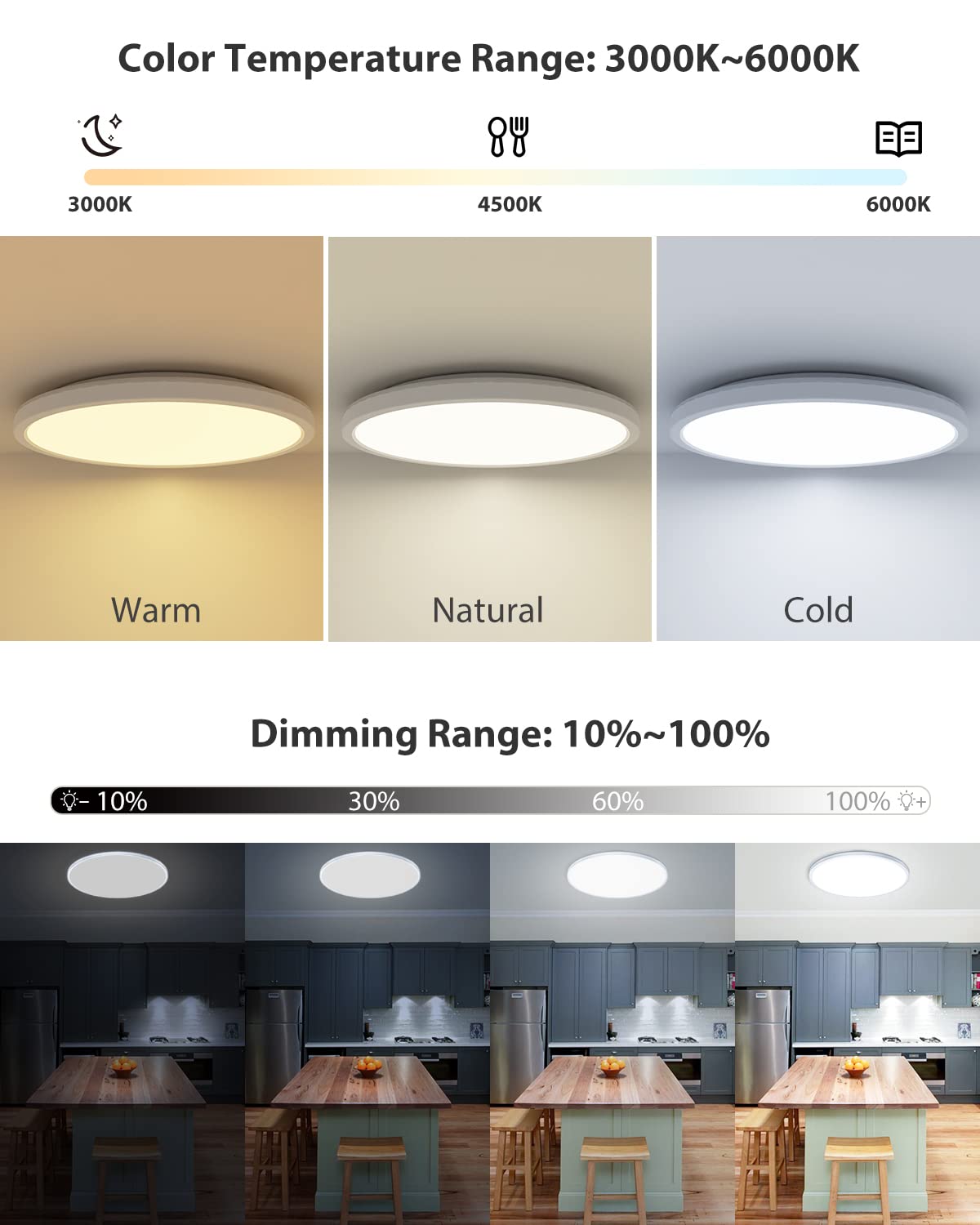 30CM LED Ceiling Light Dimmable, 24W 3200LM Bathroom Lights Ceiling with Remote Control, RGB Color Changing, 3000-6500K, Timer & Memory, Round Flush Ceiling Lamp for Bedroom Living Room Kitchen