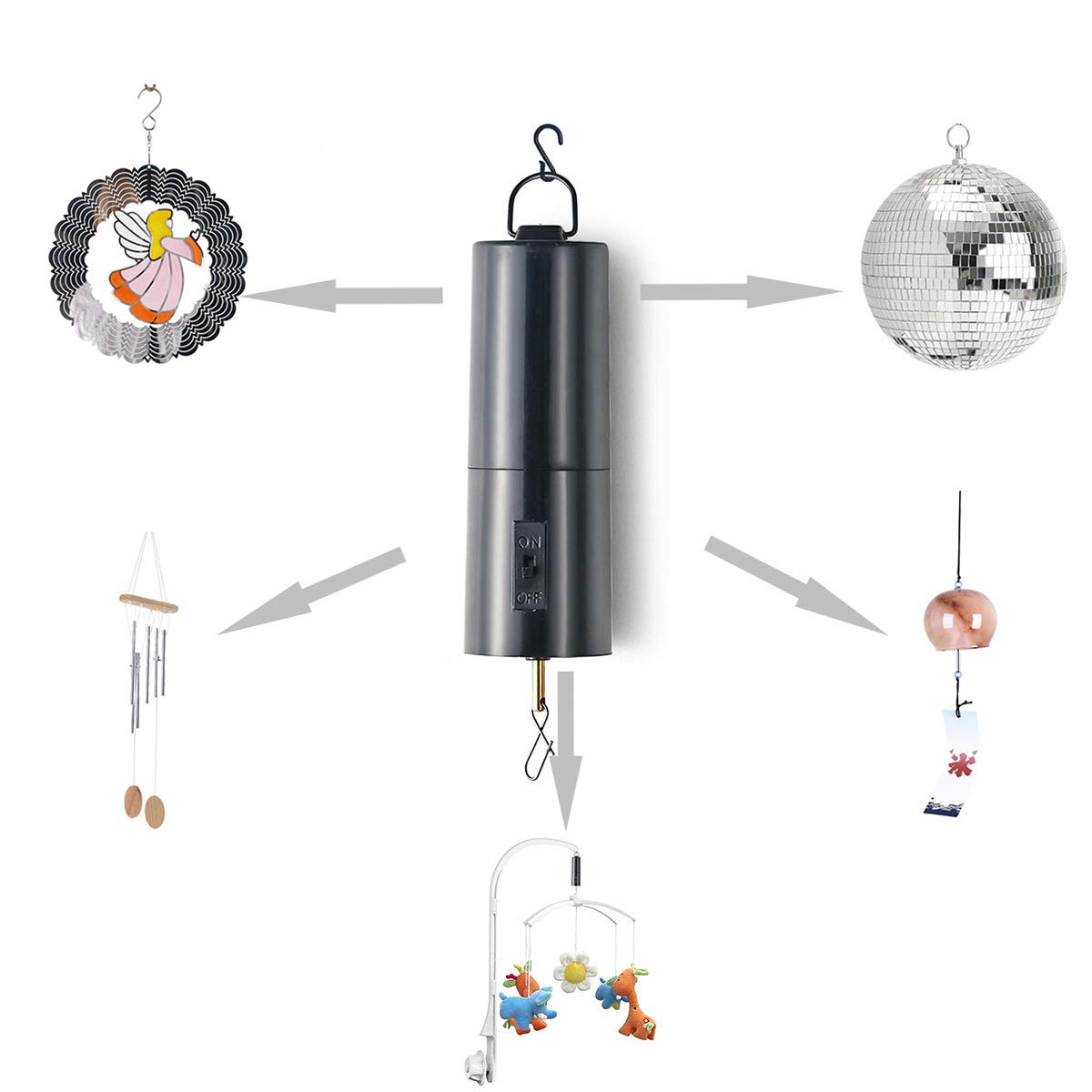Wind Spinner Disco Ball Motor, Rotating Mobile Whirligigs Kinetic Outdoor with Battery, Mirror Ceiling Hanging for Yard Chime Wind Socks(2PCS)