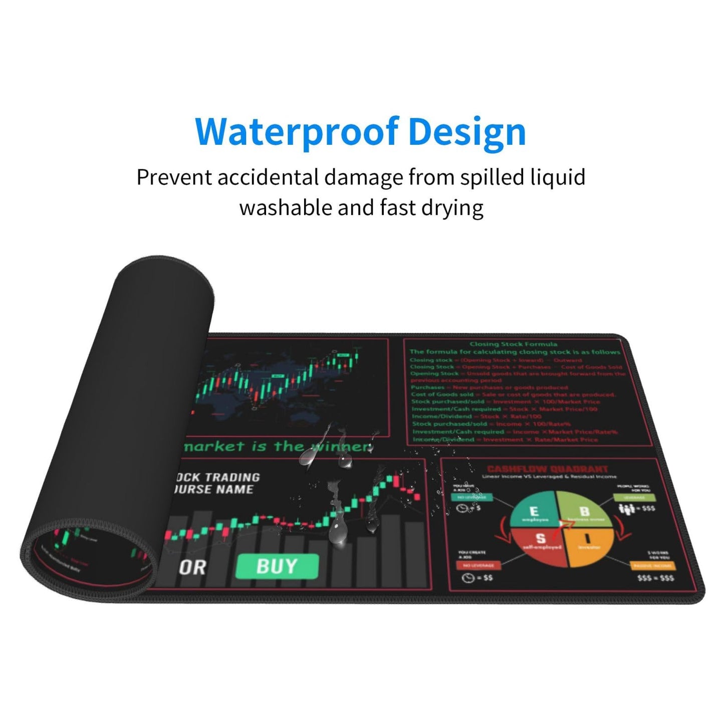 Stock Market Invest Day Trader Trading Candlestick Finance Gifts Financial Securities Gaming Keyboard Mouse Pad Mousepad Desk Mat Huge Extended XL Stitched Rubber Sole for Home Office(31.5"X 11.8")