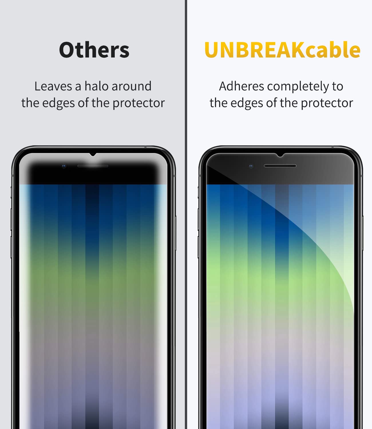 UNBREAKcable 2-Pack Screen Protector for iPhone 16e/13/13 Pro/14, Double Shatterproof Tempered Glass [Easy Installation] [9H Hardness] [99.99% HD] [Case Friendly] for Apple 13 Pro/13/14/16e 6.1 inch