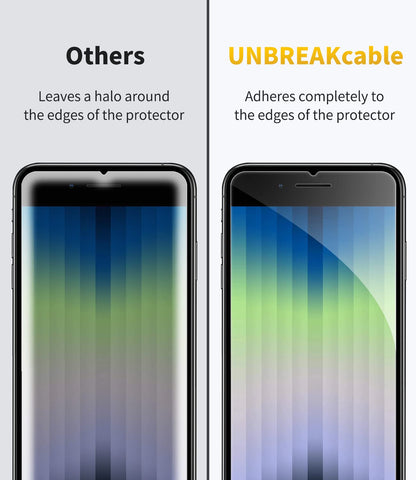 UNBREAKcable 2-Pack Screen Protector for iPhone 16e/13/13 Pro/14, Double Shatterproof Tempered Glass [Easy Installation] [9H Hardness] [99.99% HD] [Case Friendly] for Apple 13 Pro/13/14/16e 6.1 inch