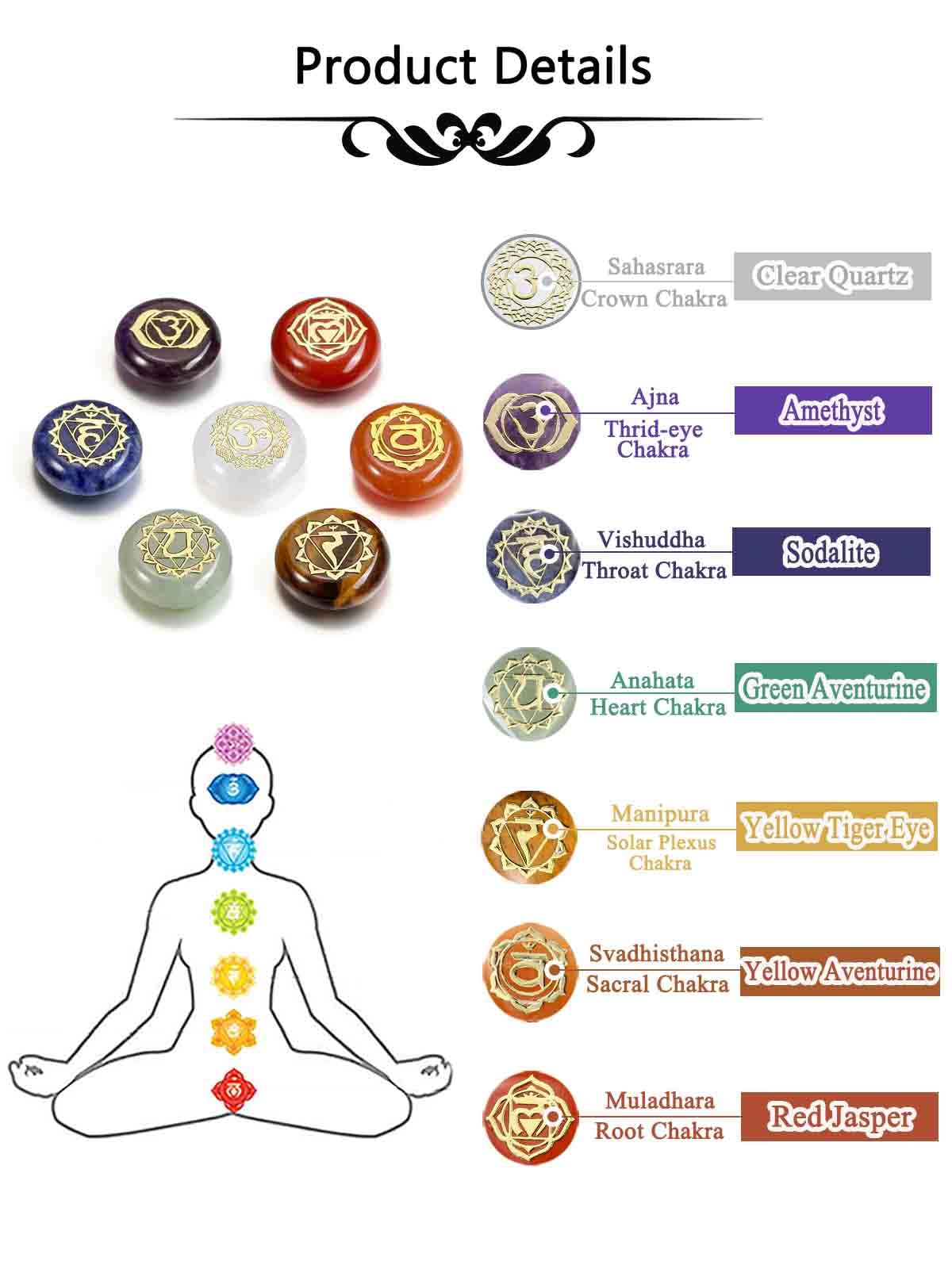 GEHECRST Chakra Crystals Stones Set 7 Chakra Healing Energy Crystals Gemstones Reiki Symbol Polished Pocket Palm Stone for Stress Relief Reiki Chakra Balancing Meditation Decoration Crystal Gifts