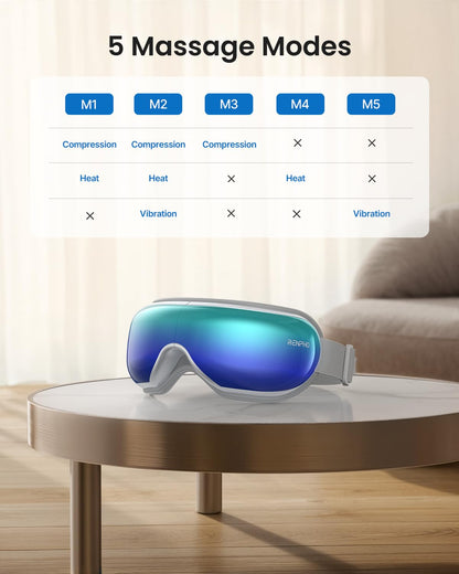 RENPHO Eyeris 1 Eye Massager with Remote, Birthday Christmas Gifts for Women Men Her Him, Sleep Mask with Heat, Compression, Headache Massager Scalp for Strain Relief, Migraine Relief, Reduce Stye Eye