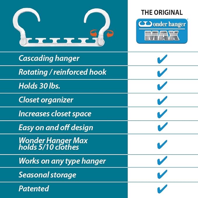 Wonder Hanger Max 10-Pack Space Saving Hangers, Reinforced Hooks Swivels 360°