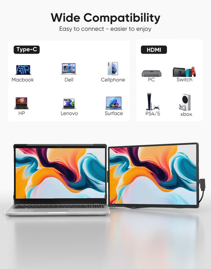 Laptop Screen Extender, 14" FHD 1200P IPS External Portable Monitor for Laptop, Plug & Play Dual Screen Monitor for 14"-17" Laptops, Compatible with Mac, Wins, Chrome, Android, Dex